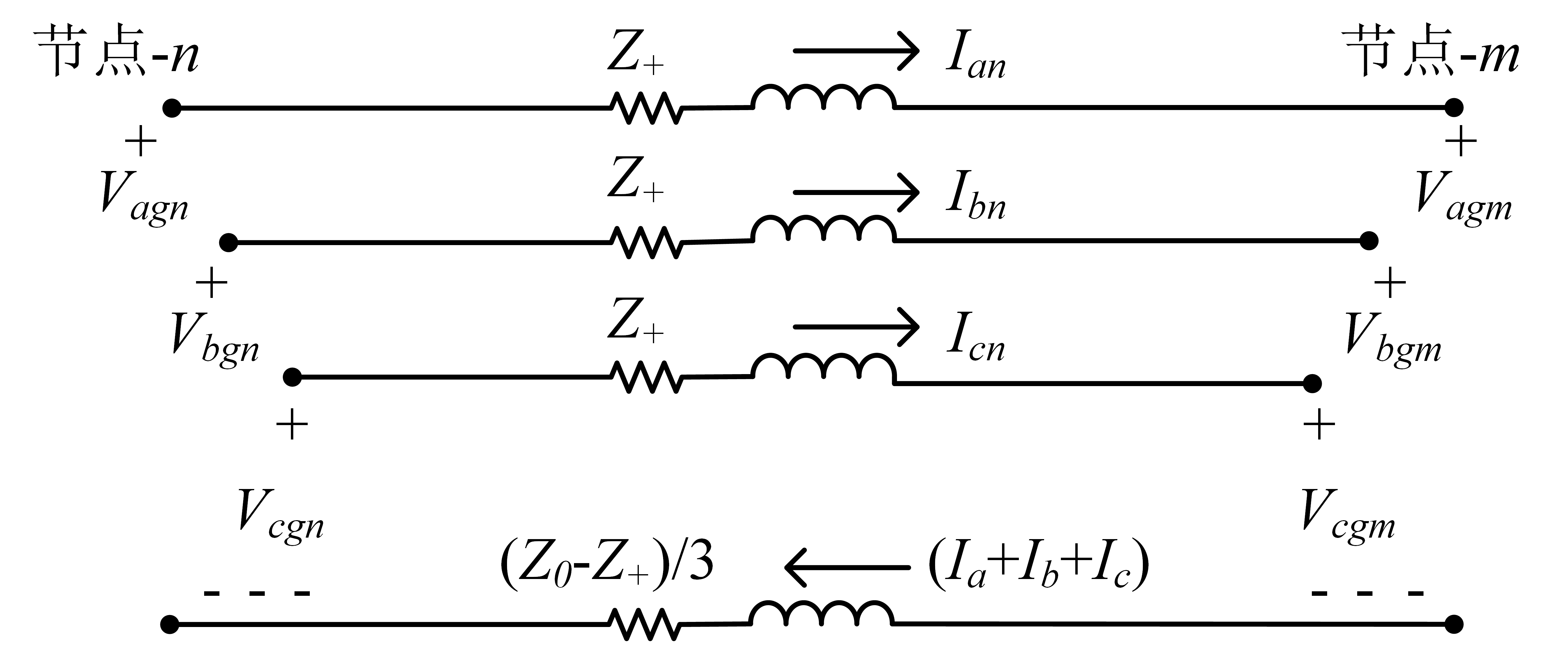 近似线路段模型\label{p6.3}