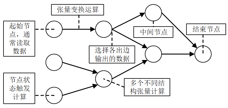 示例图片1