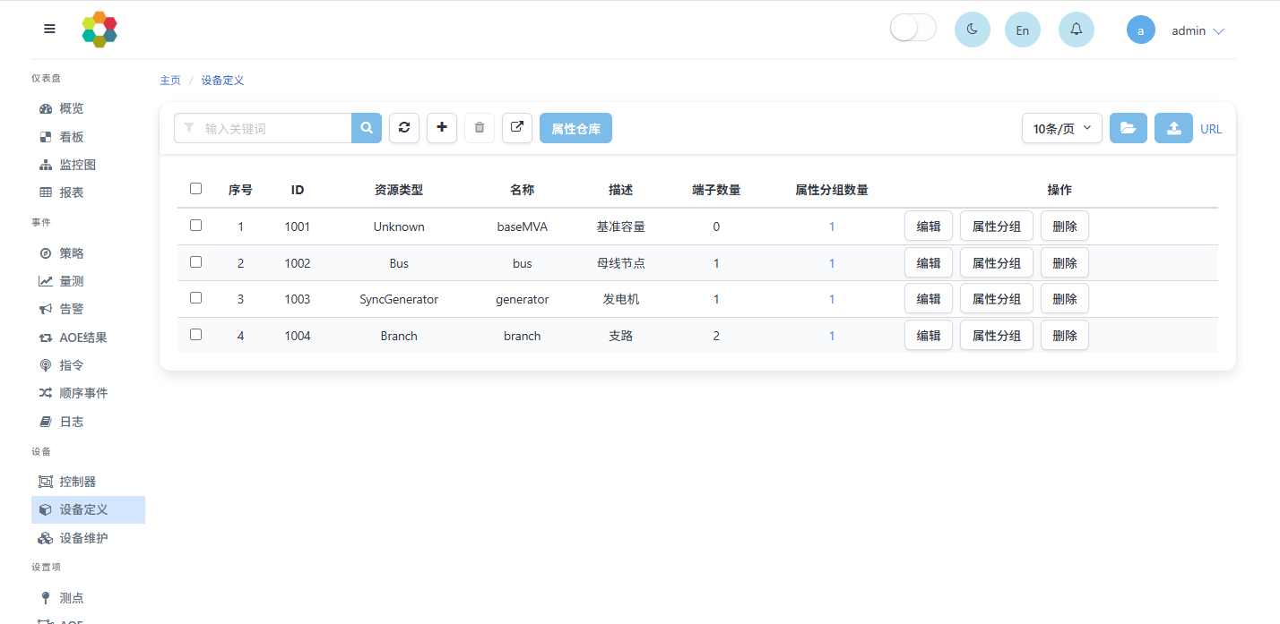 设备定义