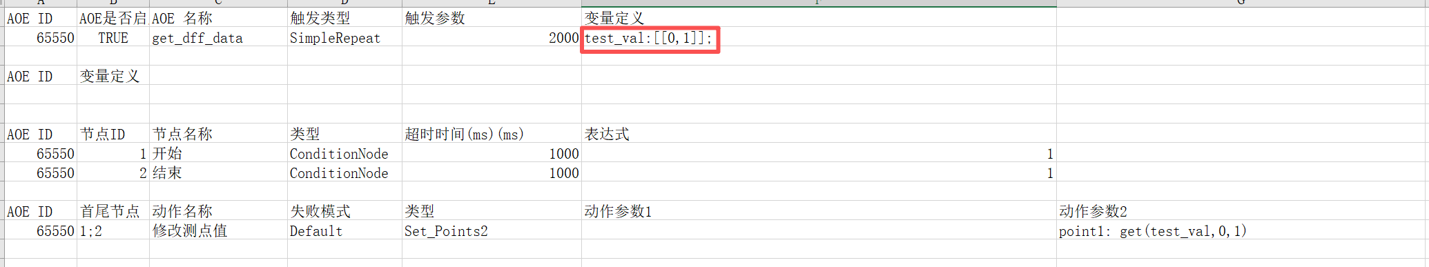 AOE矩阵变量定义