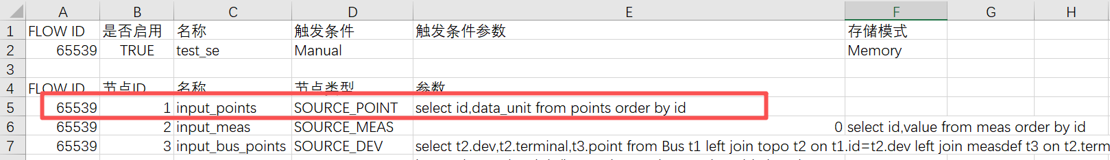 获取测点id和单位信息