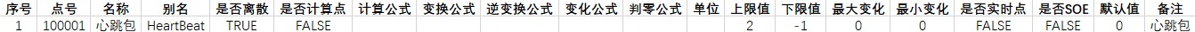 心跳包测点文件