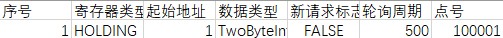 心跳包测点文件