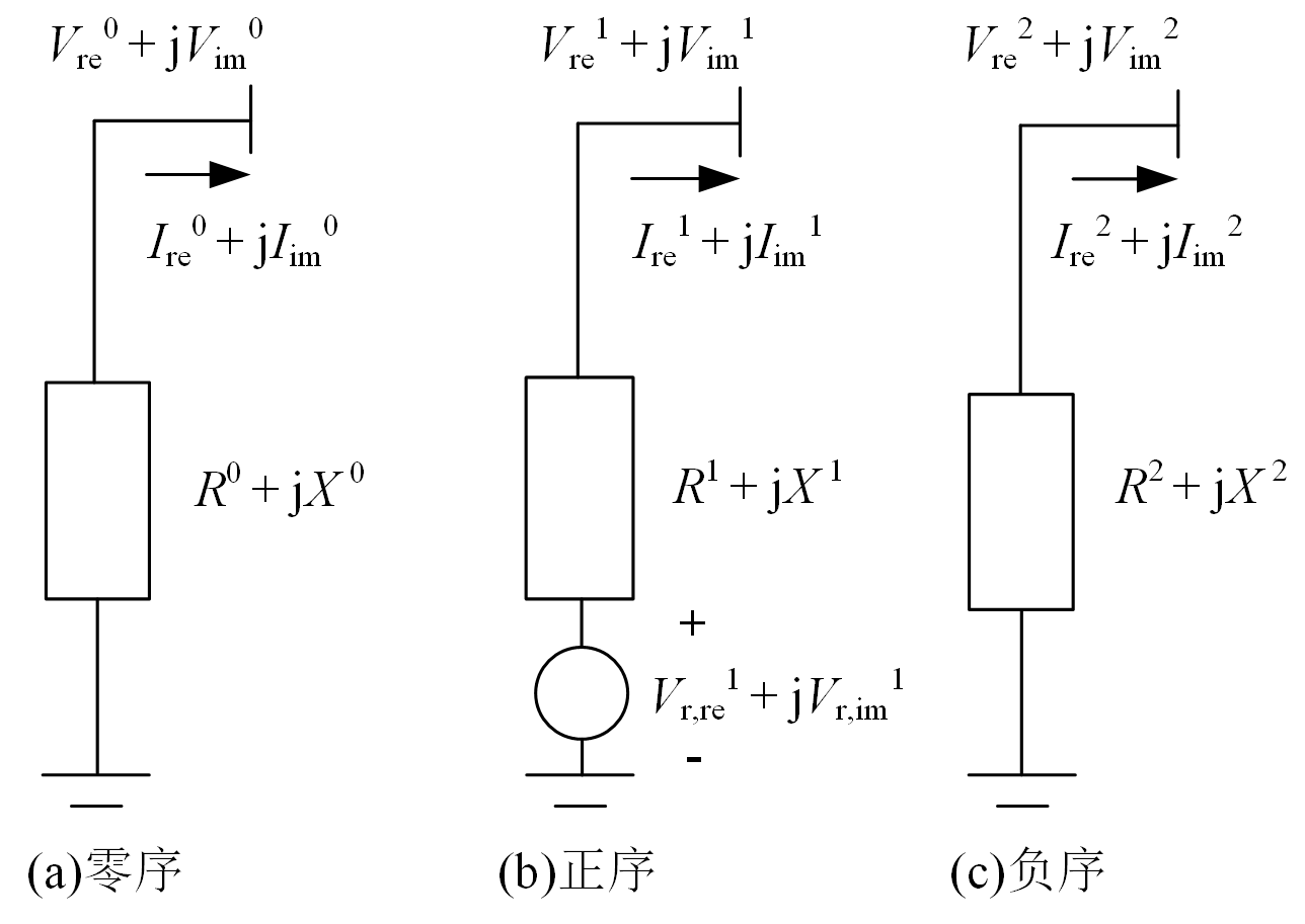 同步发电机序分量模型