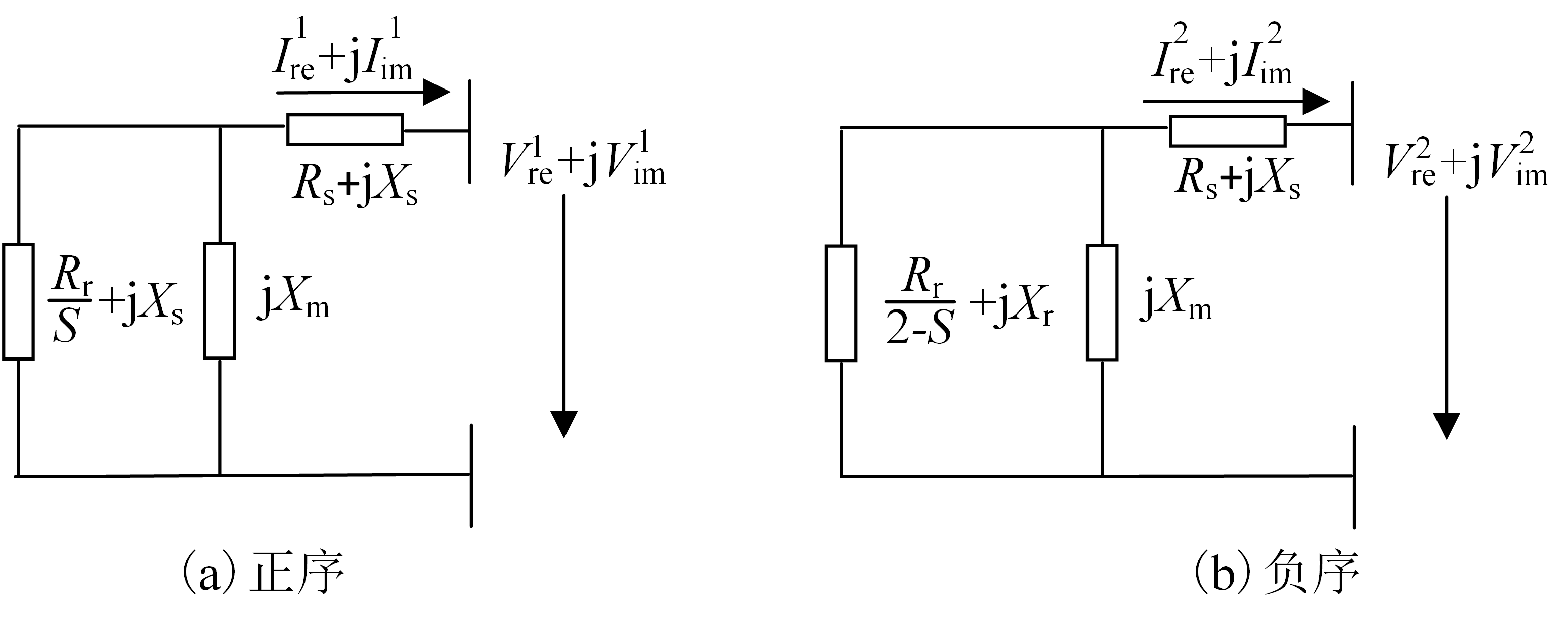 异步发电机序分量模型