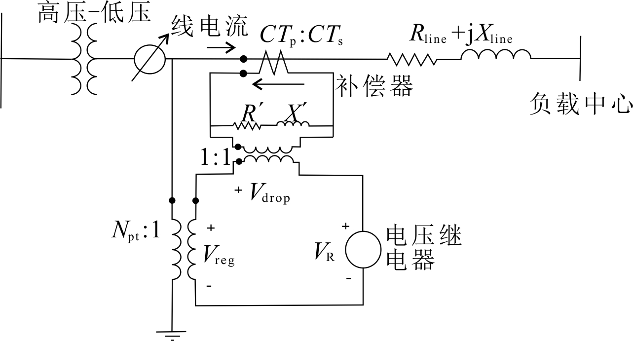 线路压降补偿器电路\label{p7.11}