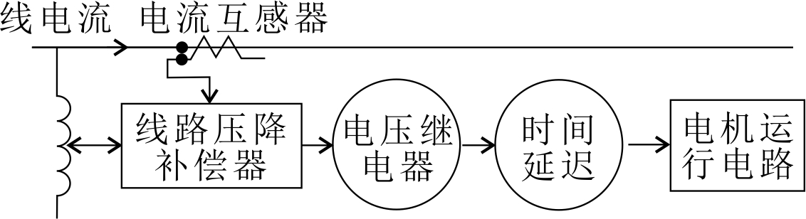 步进电压调节器控制电路\label{p7.6}