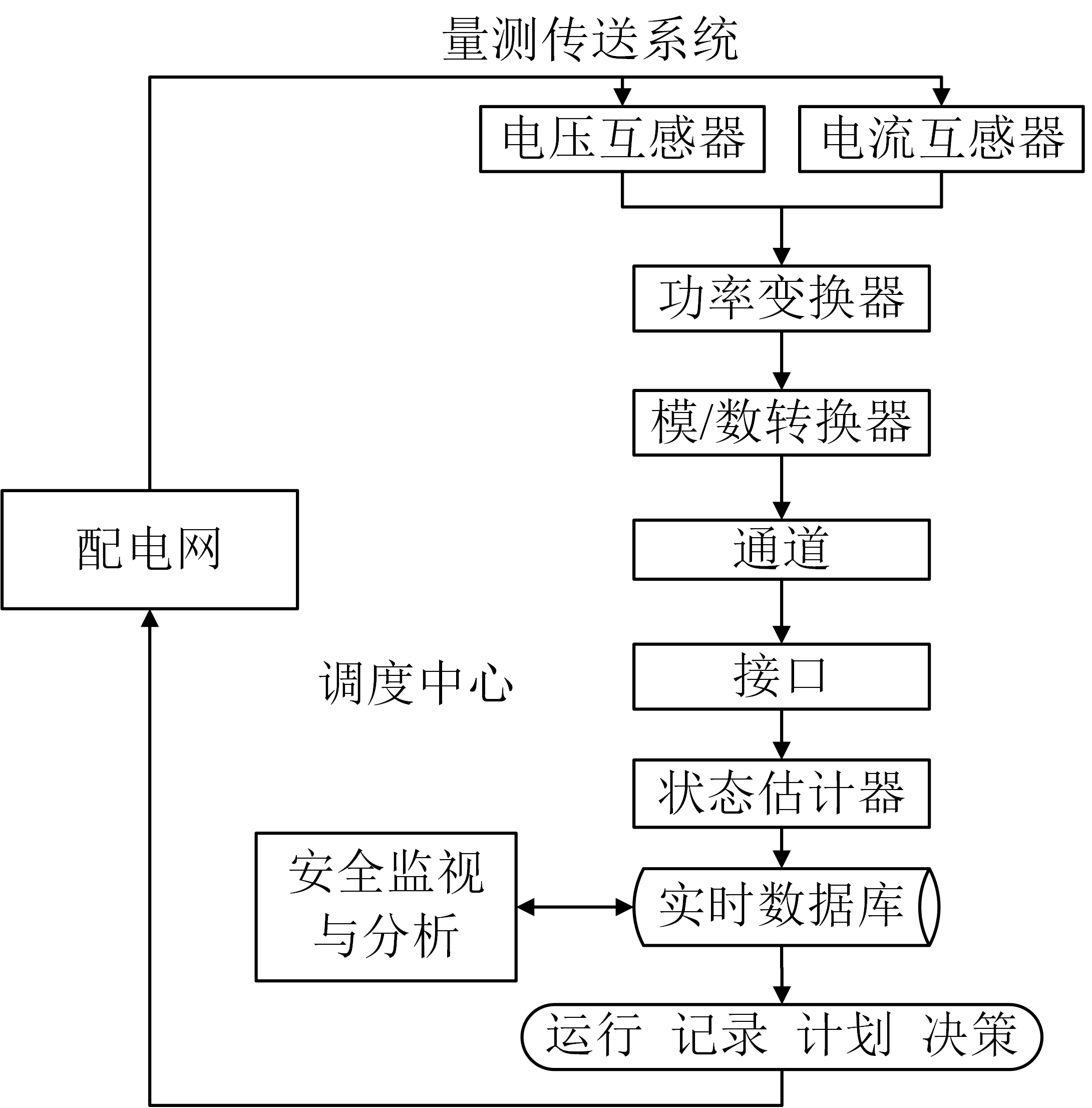 这是一张图片