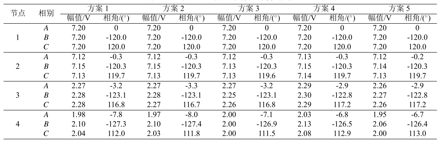 这是一张图片