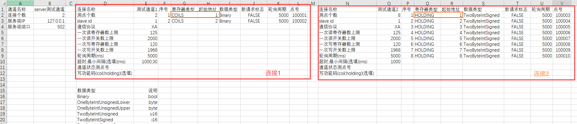 Modbus TCP多个连接