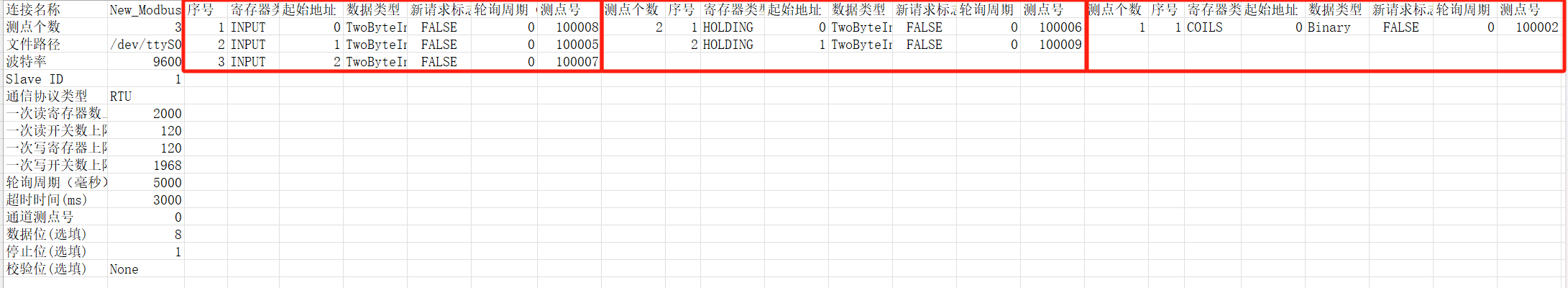 Modbus RTU多个连接