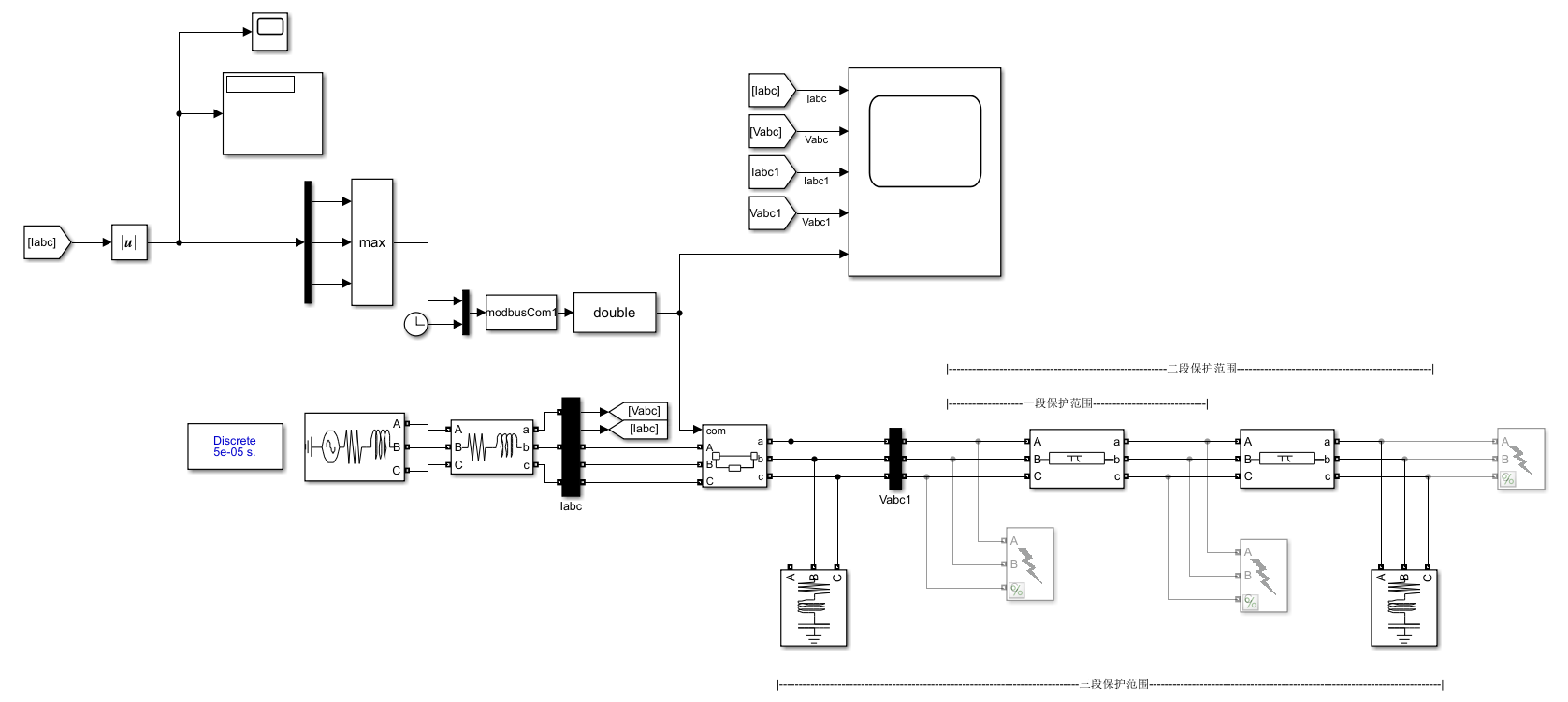 三段保护simulink模型