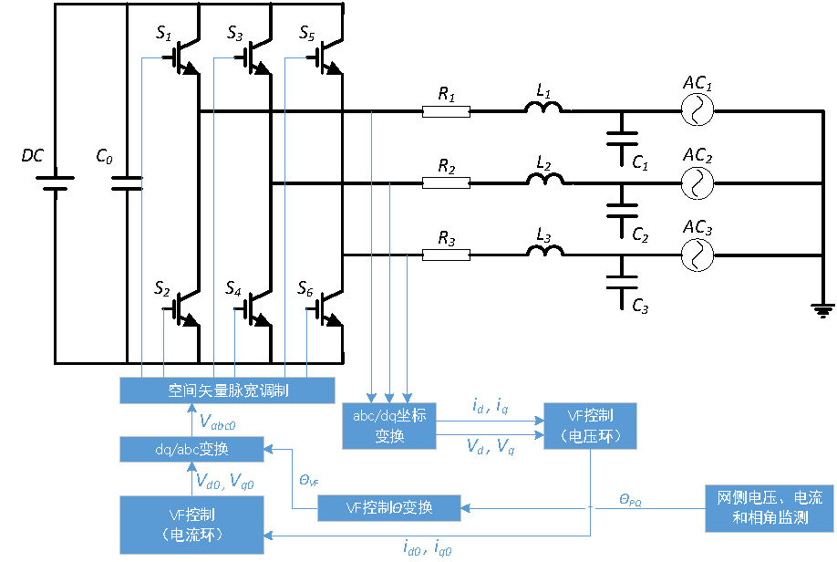 储能电池的电路与控制结构