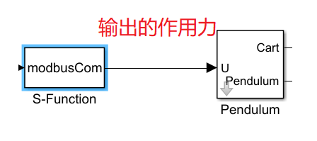 模块输出端连接