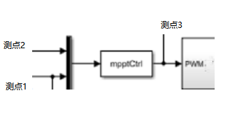 控制器模块的输入端和输出端